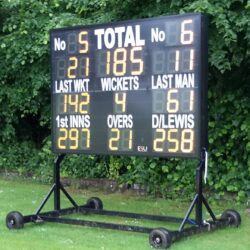 Gallery: Boxed Scoreboards - ESU